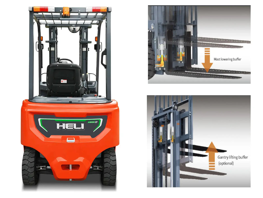 Seria h42-2.5t-03